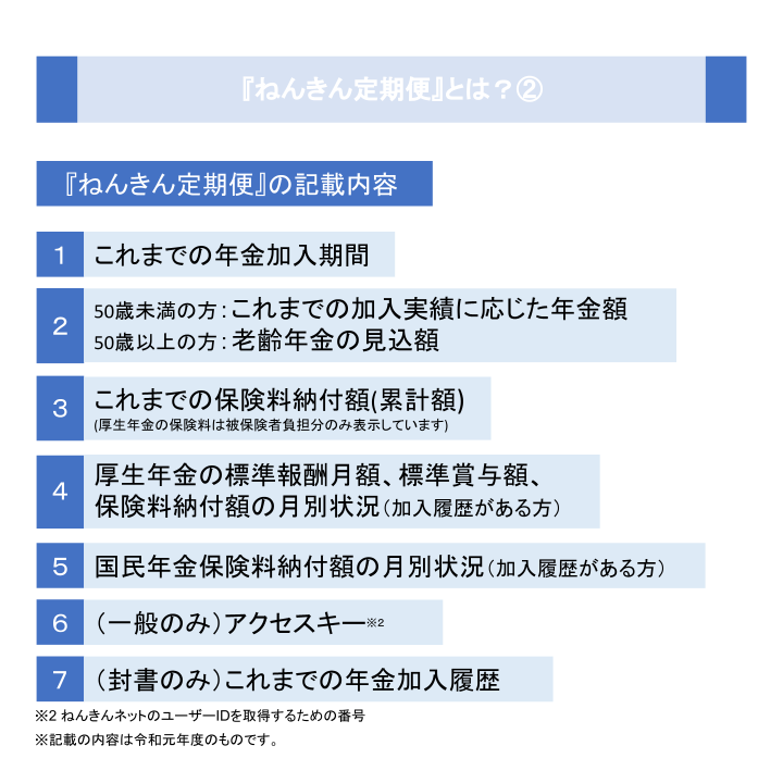 『ねんきん定期便』とは？②