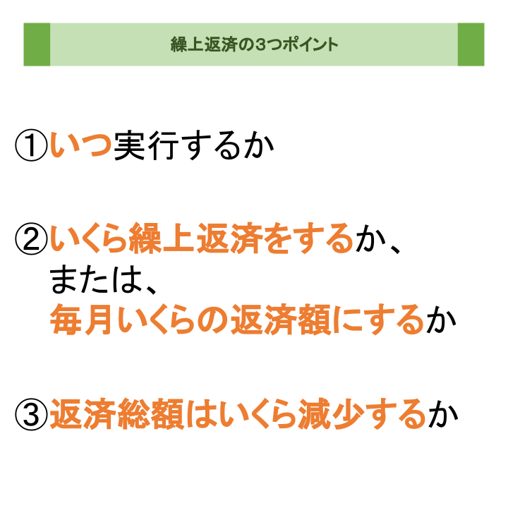 繰上返済の３つポイント