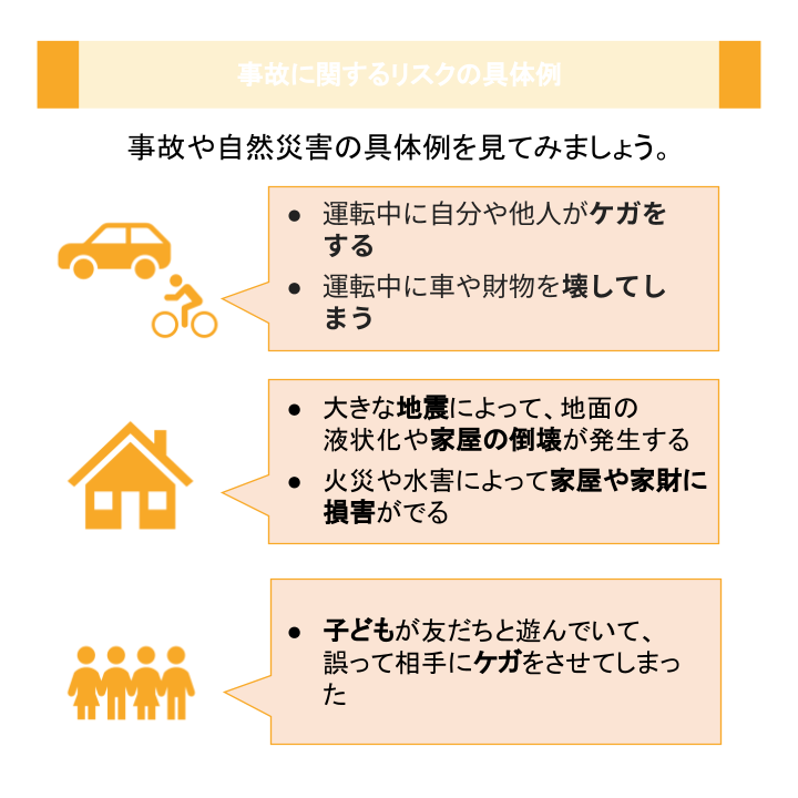 事故に関するリスクの具体例