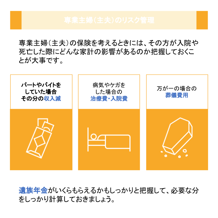 専業主婦（主夫）のリスク管理