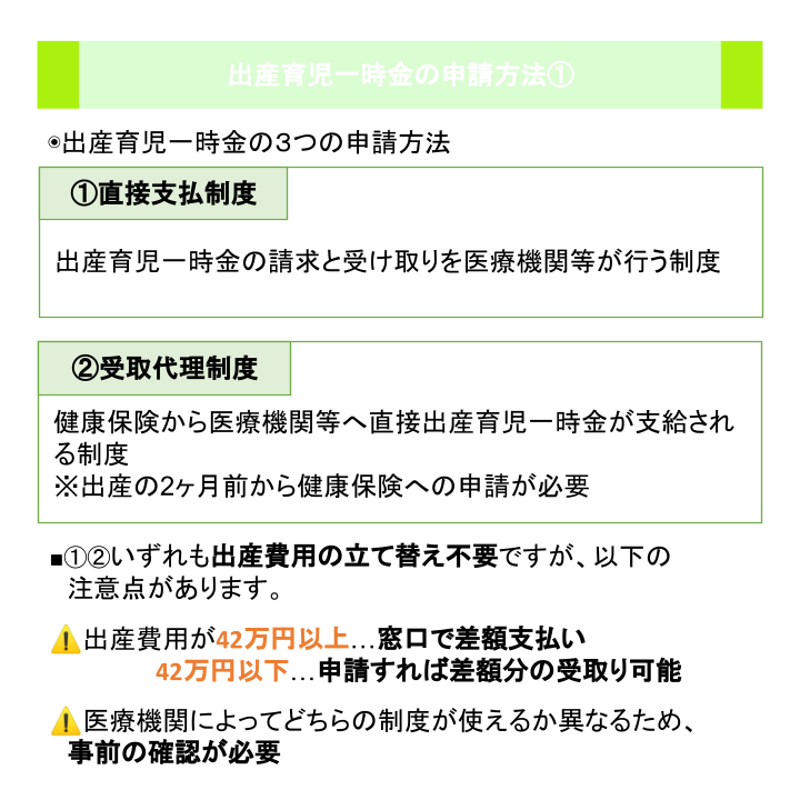 出産育児一時金の申請方法①