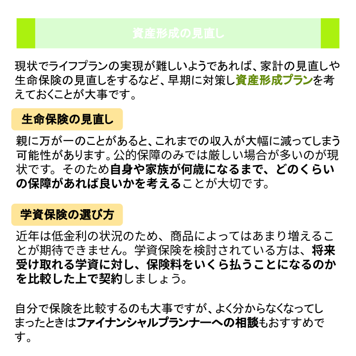 資産形成の見直し