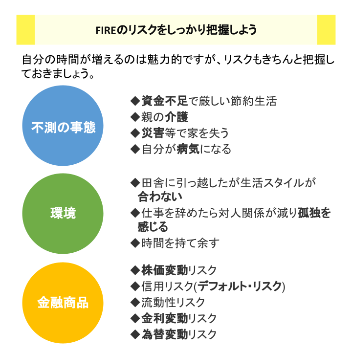 FIREのリスクをしっかり把握しよう