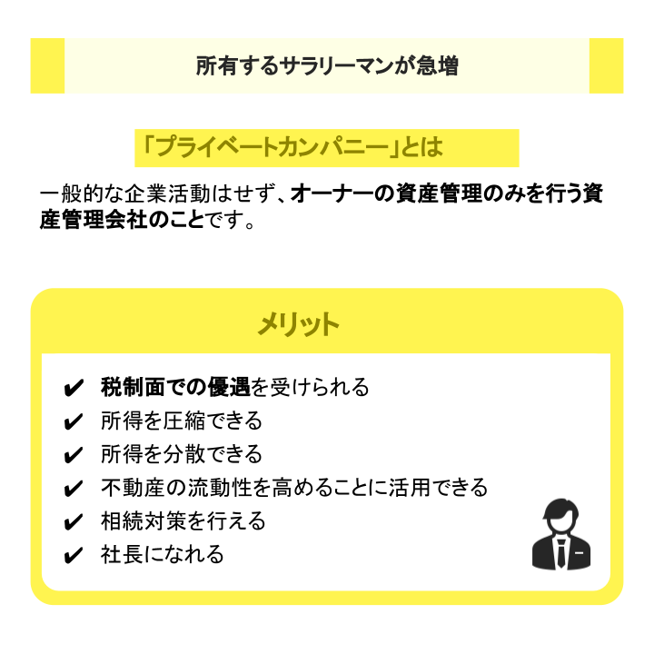 所有するサラリーマンが急増