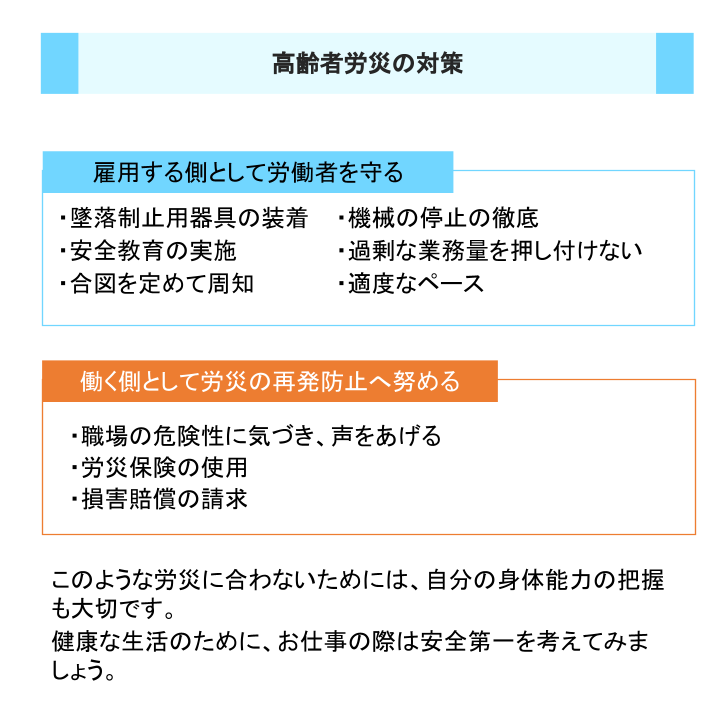 高齢者労災の対策