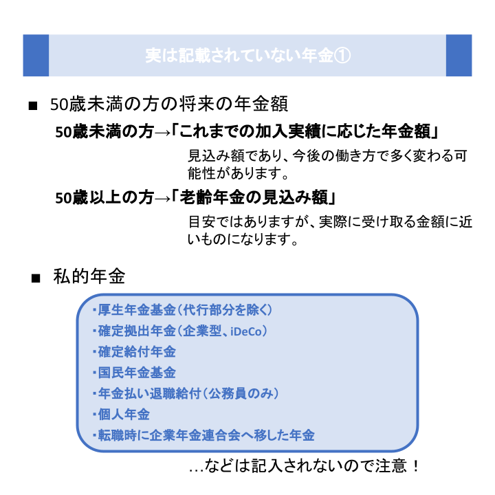 実は記載されていない年金①