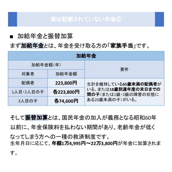 実は記載されていない年金②