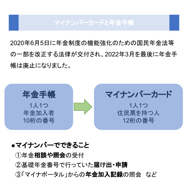 マイナンバーカードと年金手帳
