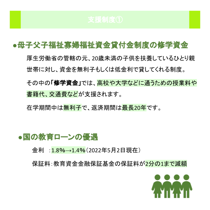支援制度①"