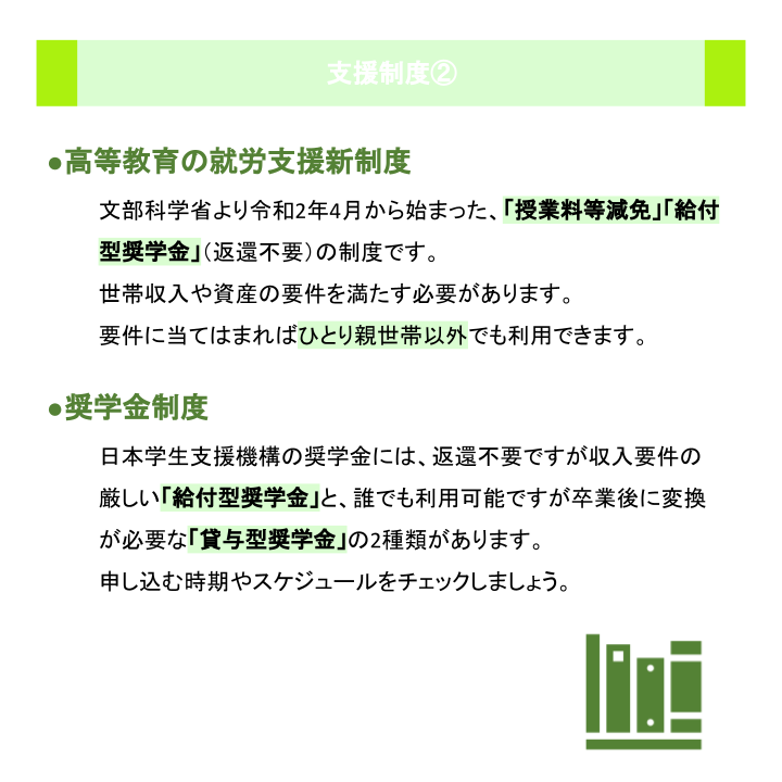 支援制度②