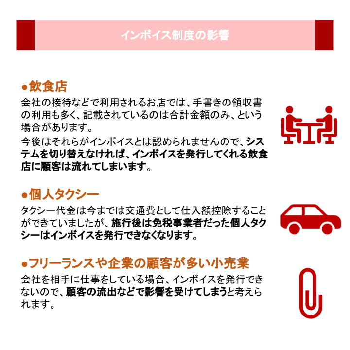 インボイス制度の影響