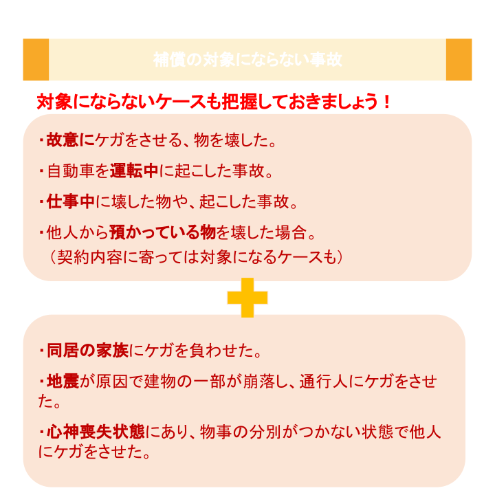 補償の対象にならない事故