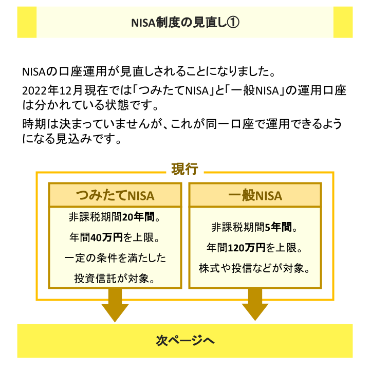 NISA制度の見直し①