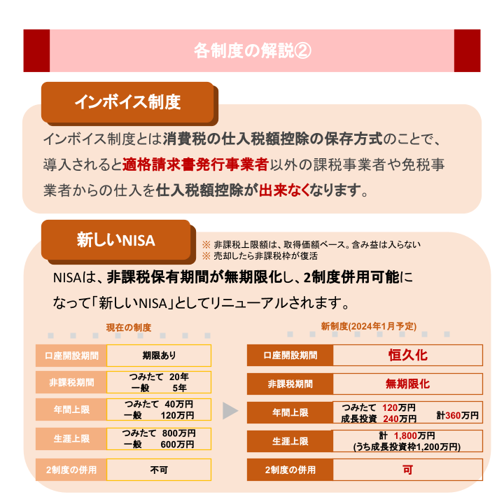 各制度の解説②