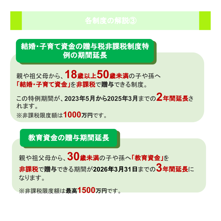各制度の解説③