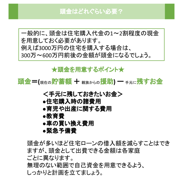 頭金はどれぐらい必要？