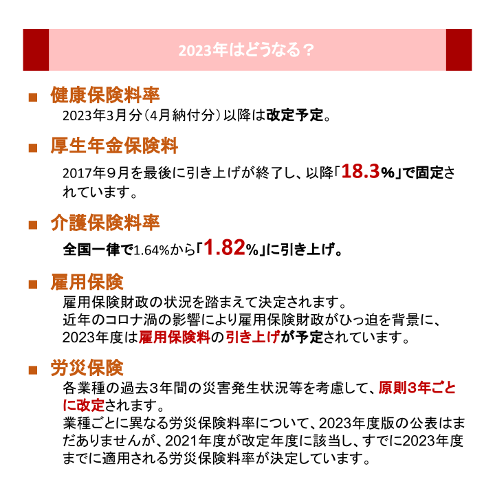 2023年はどうなる?
