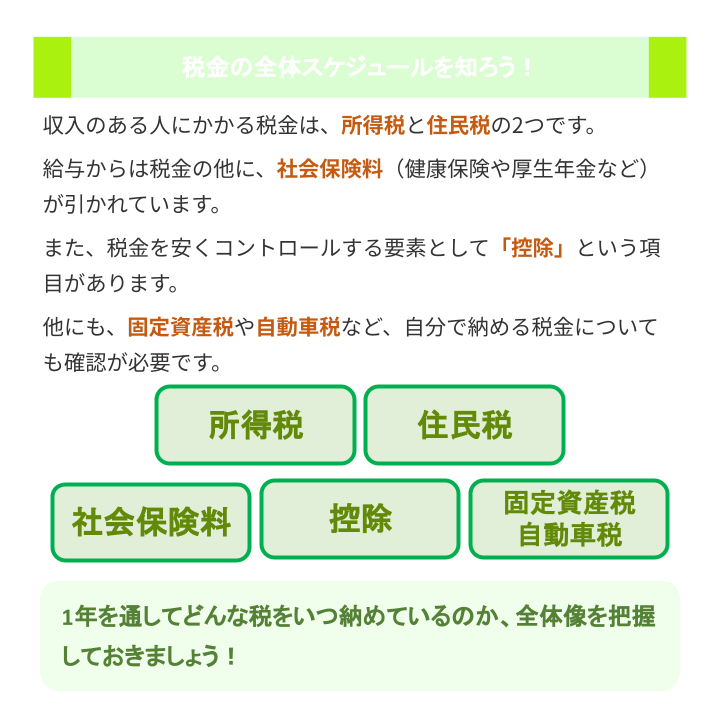税金の全体スケジュールを知ろう！
