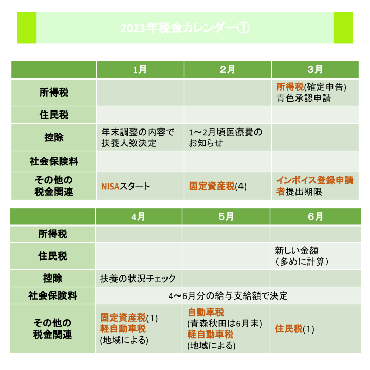 2023年税金カレンダー①