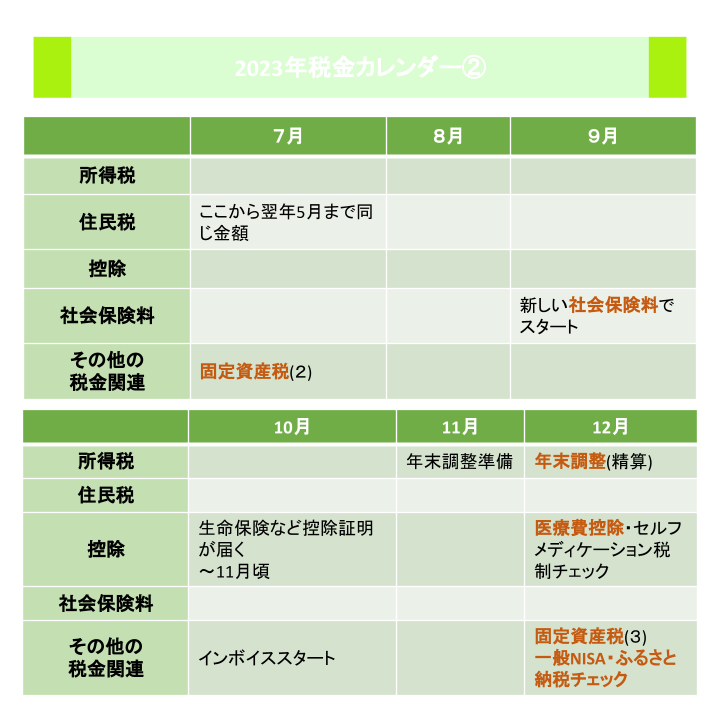 2023年税金カレンダー②