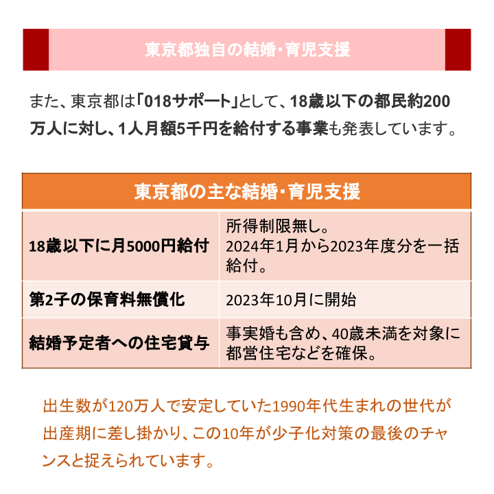 東京都独自の結婚・育児支援