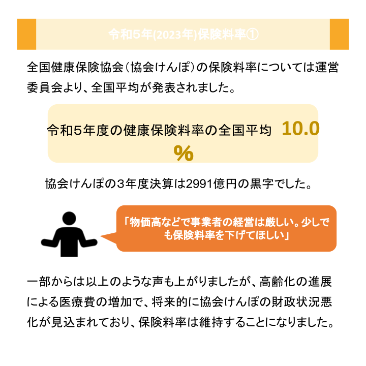 令和５年(2023年)保険料率①