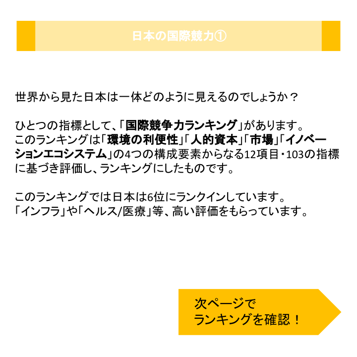 日本の国際競力①