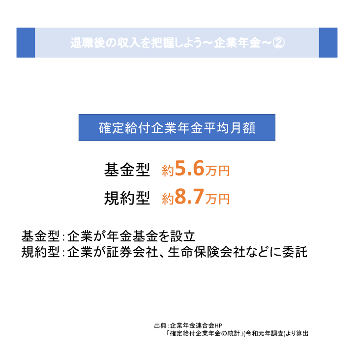 退職後の収入を把握しよう～企業年金～②