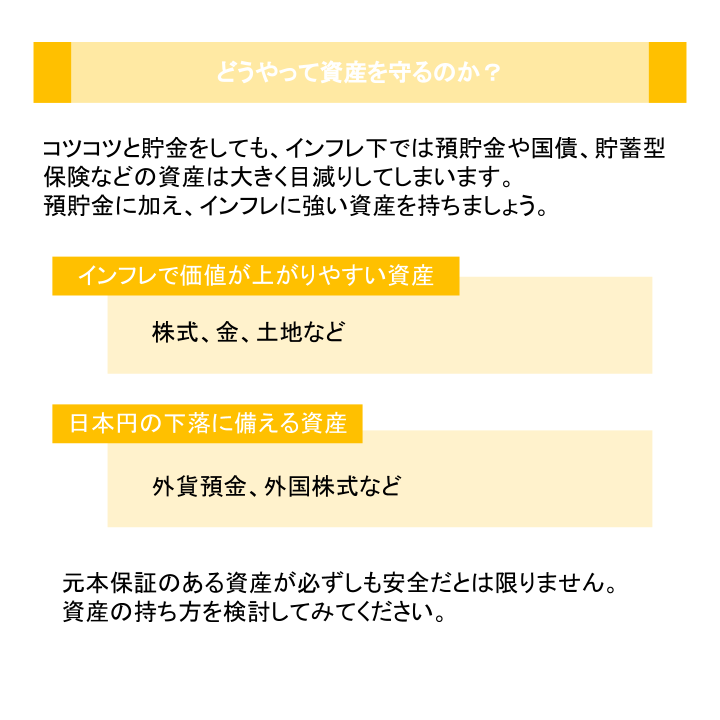 どうやって資産を守るのか？