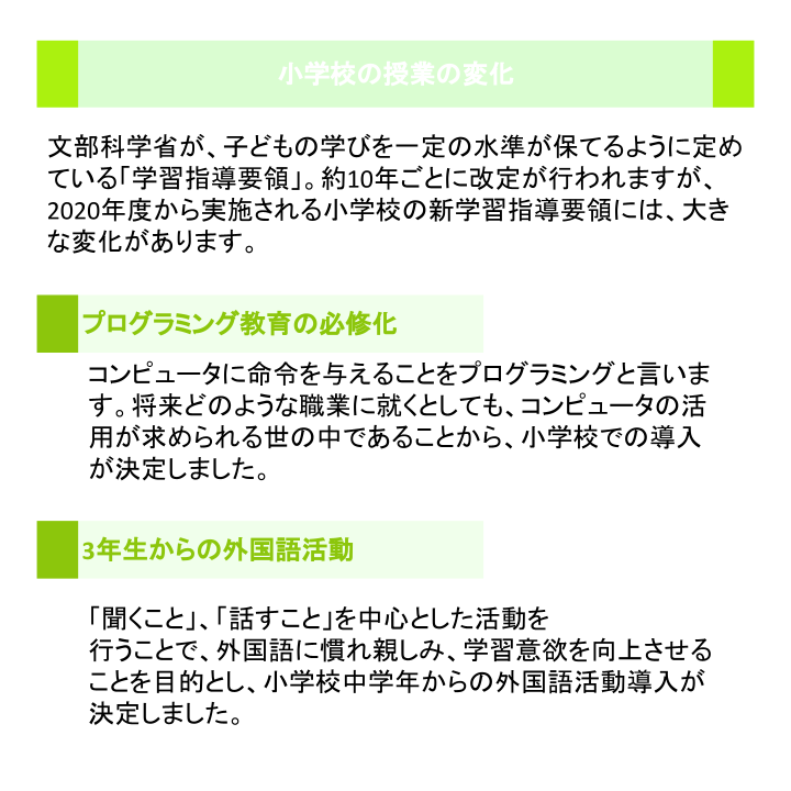 小学校の授業の変化