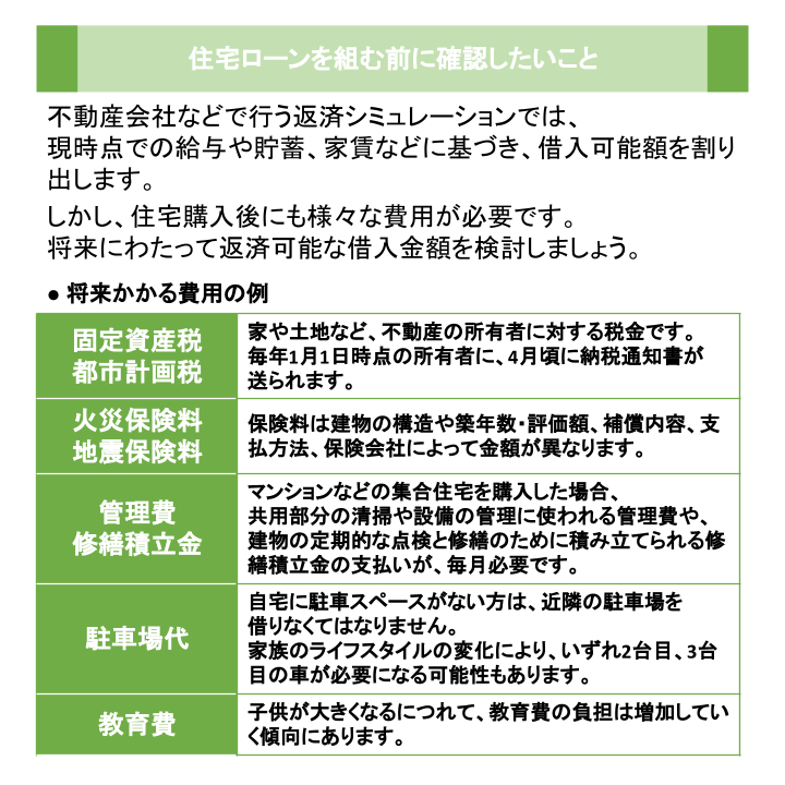 住宅ローンを組む前に確認したいこと