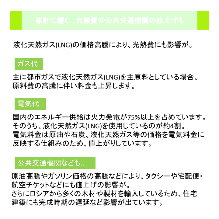 家計に響く…光熱費や公共交通機関の値上げも
