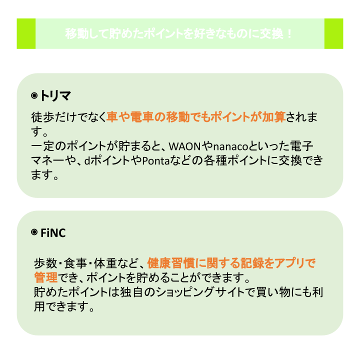 移動して貯めたポイントを好きなものに交換！