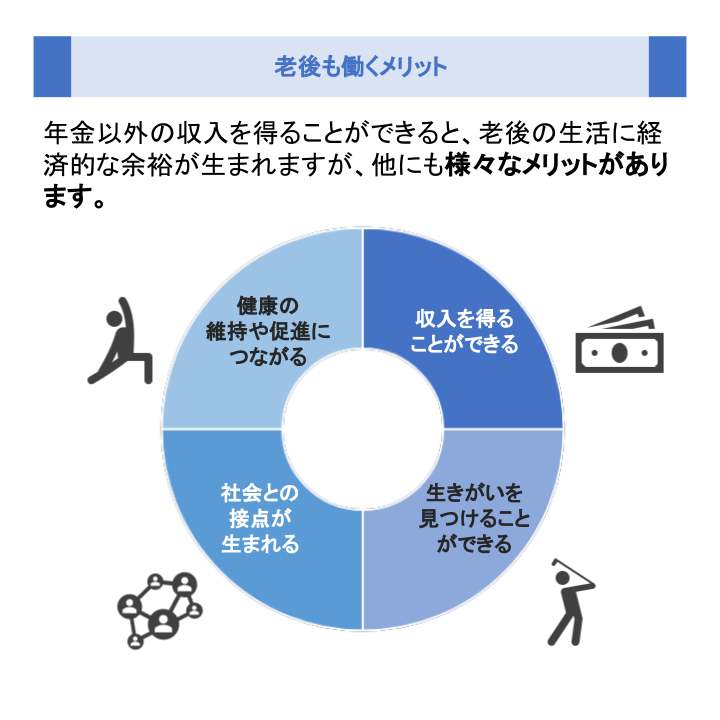 老後も働くメリット