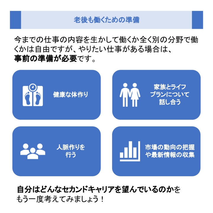 老後も働くための準備