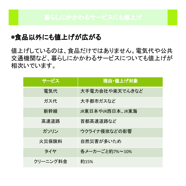暮らしにかかわるサービスにも値上げ