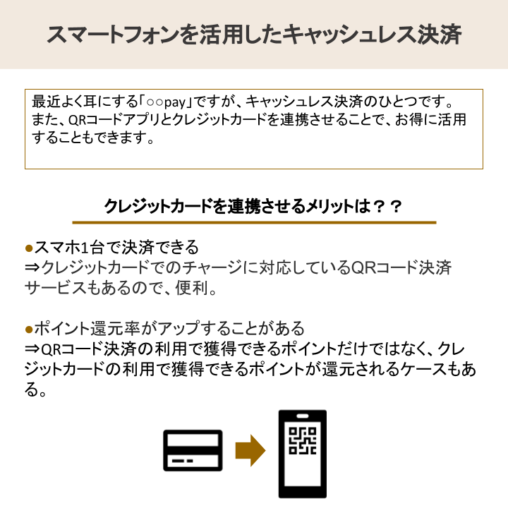スマートフォンを活用したキャッシュレス決済