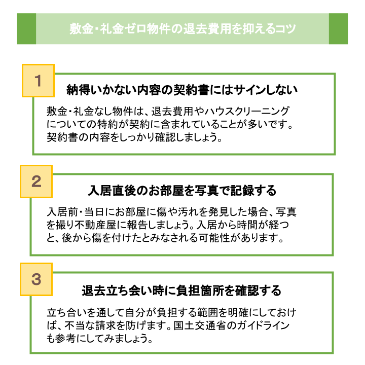 敷金・礼金ゼロ物件の退去費用を抑えるコツ
