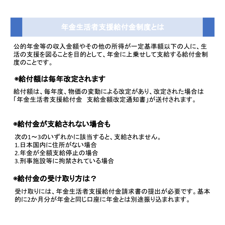 年金生活者支援給付金制度とは