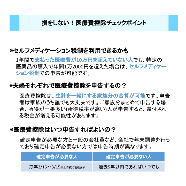 損をしない！医療費控除チェックポイント