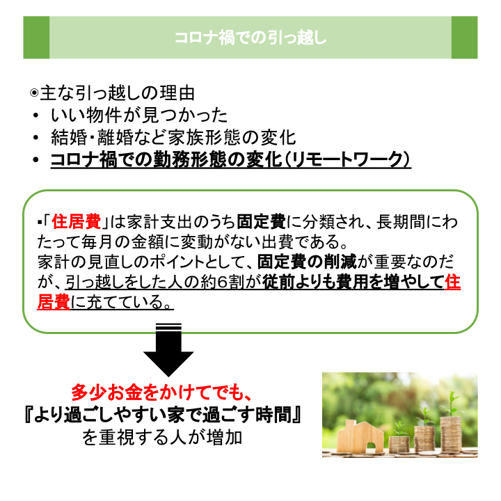 コロナ禍での引っ越し