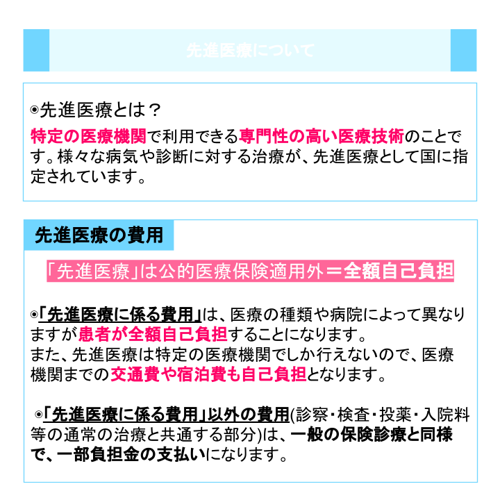 先進医療について